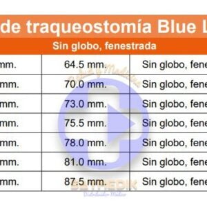 Cánula Traqueostomía Sin Globo Fenestrada Blue Line Ultra Portex