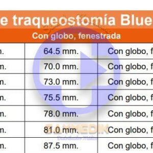 Cánula Traqueostomía Globo Fenestrada Blue Line Ultra Portex