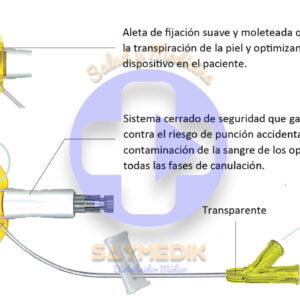 CATÉTER INTRAVENOSO PERIFÉRICO EN Y PUR 31190101