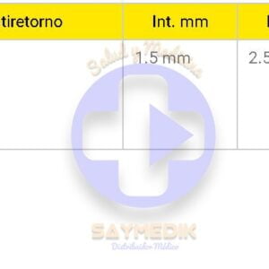 Octopus Terapia Intensiva 4 Vías Lumen Específico Vygon México