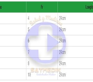 TABLA SONDA PARA ASPIRACIÓN CONTROLADA PVC 4 FR