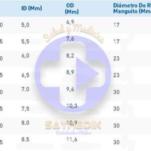 Tubo Endotraqueal Preformado South Polar Oral Portex México