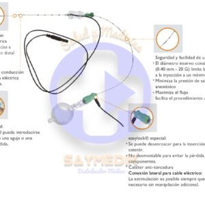 caracteristicas CATÉTER SILVERSLIM NEURO ESTIMULADOR