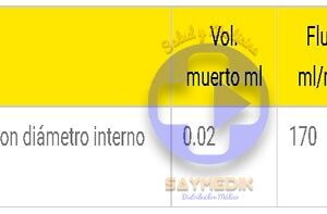 Bionector Estéril Desechable Vygon | Conector Sin Aguja México