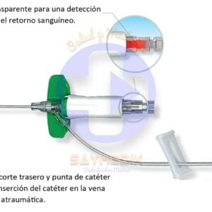 CATÉTER INTRAVENOSO PERIFÉRICO DE PUR